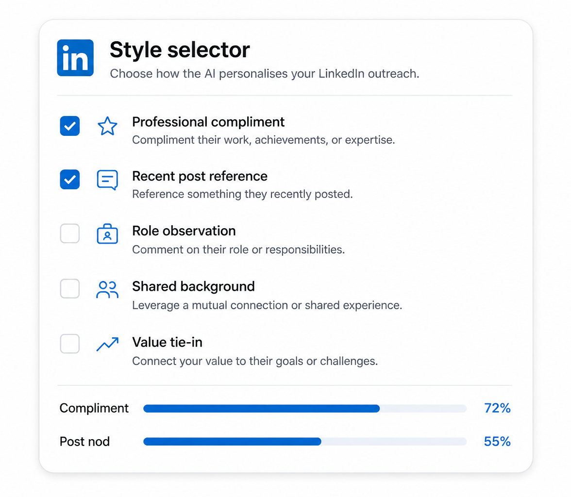 Personalisation style selector with multiple AI tone options for LinkedIn messages